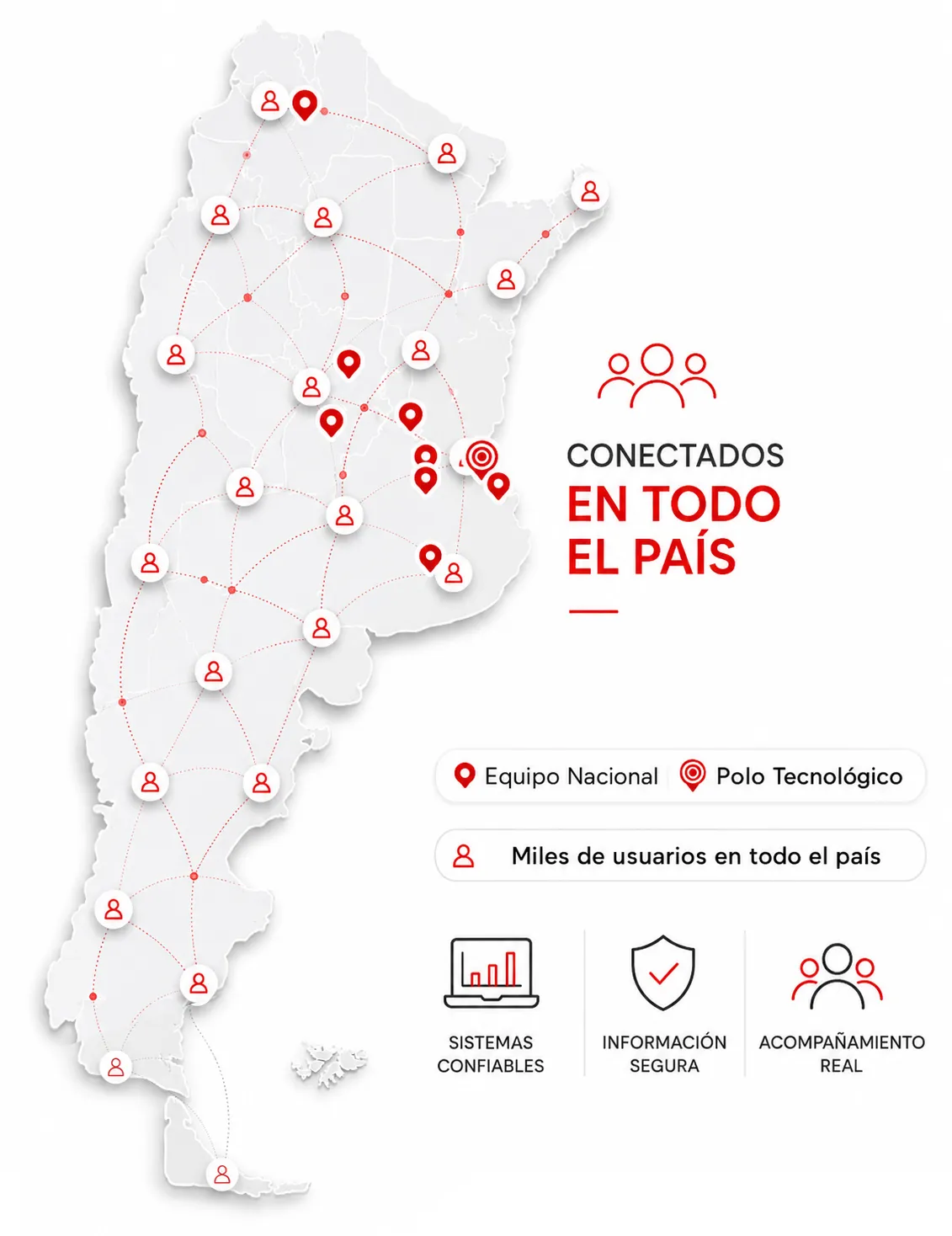 Mapa de Argentina: conectados en todo el país — Equipo Nacional, Polo Tecnológico y miles de usuarios