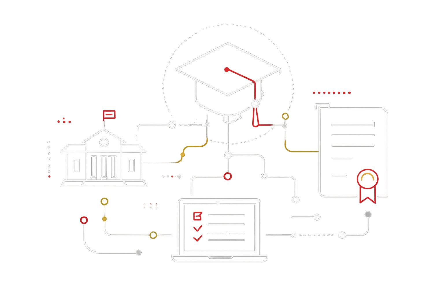 Instituciones educativas conectadas con SOS-Contador: colegios, universidades, certificaciones y aula digital